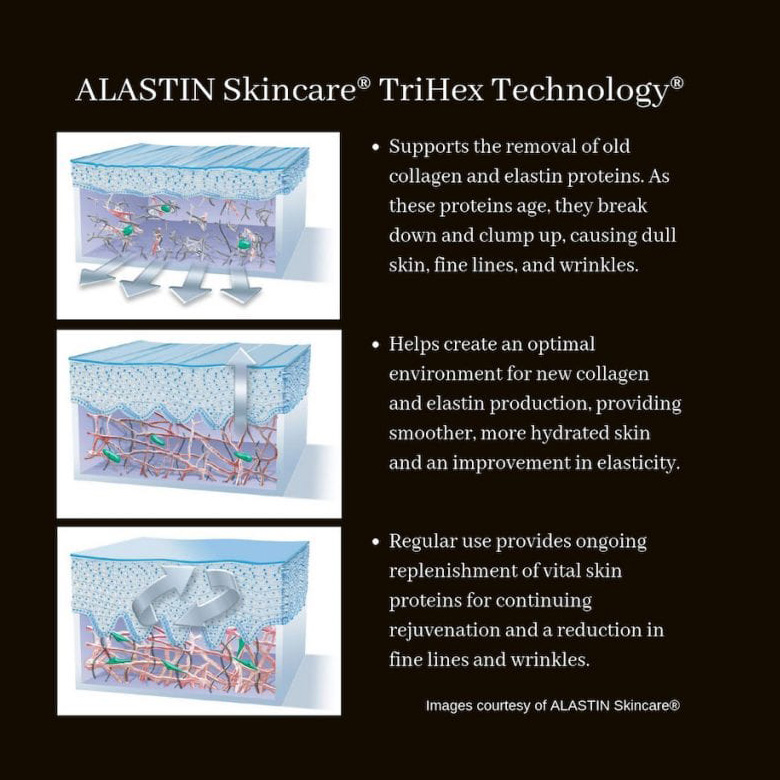 Atlastin Technology